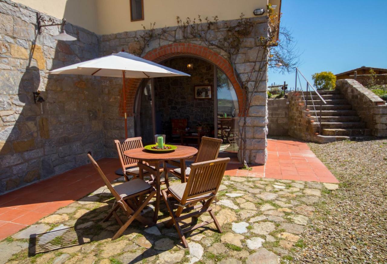Tenuta Il Poggetto Radda in Chianti Dış mekan fotoğraf