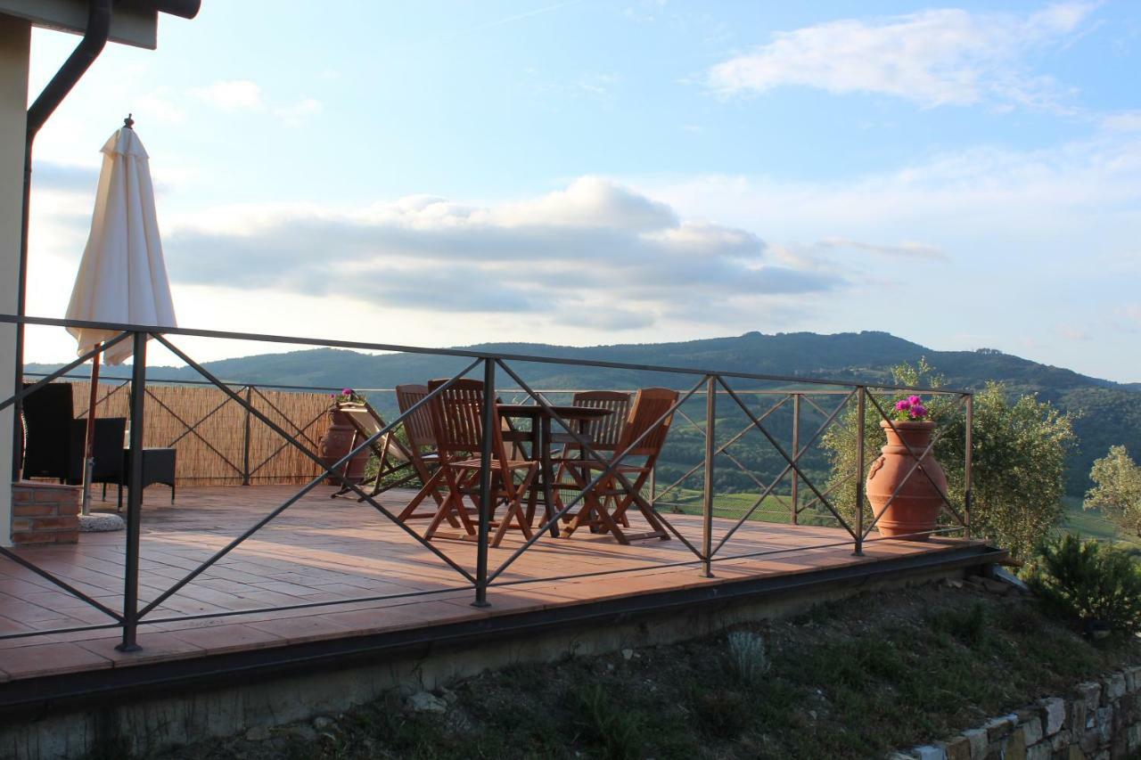Tenuta Il Poggetto Radda in Chianti Dış mekan fotoğraf