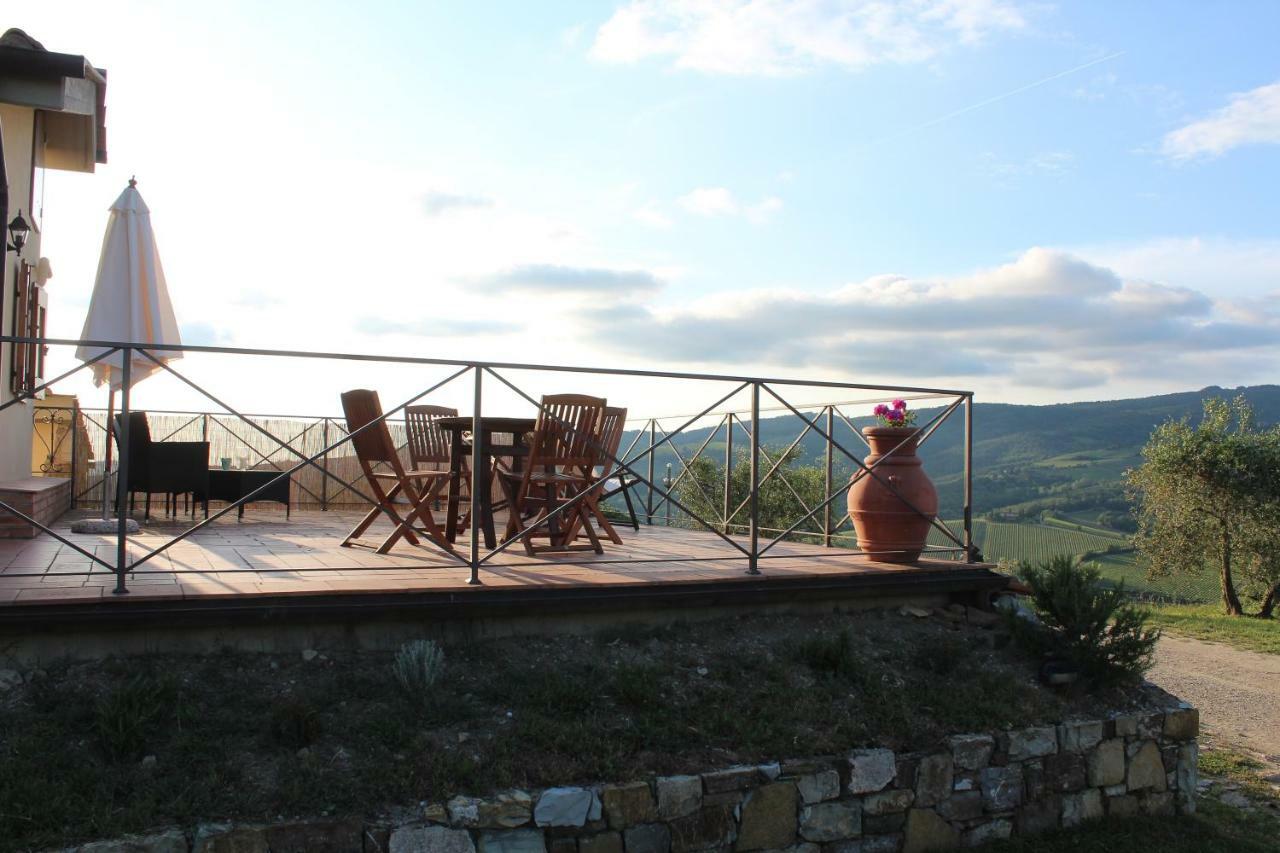 Tenuta Il Poggetto Radda in Chianti Dış mekan fotoğraf